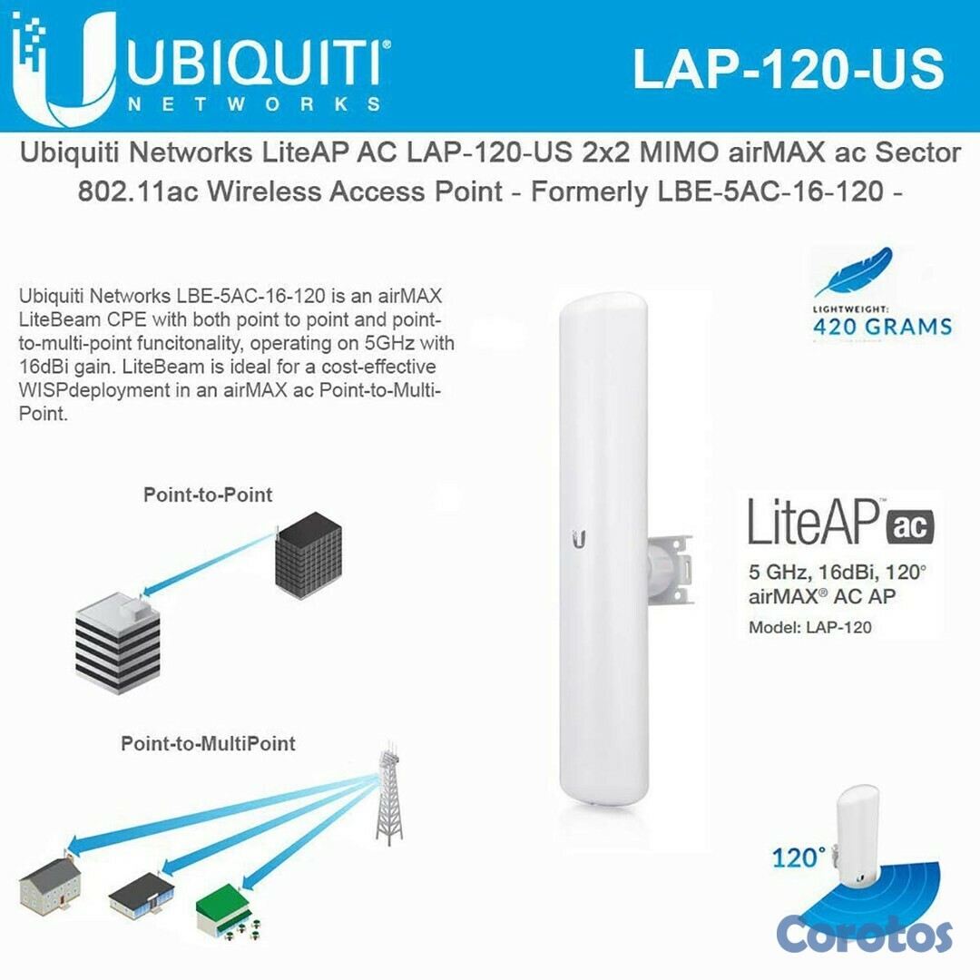 computadoras y laptops - ACCESS POINT UBIQUITI AIRMAX LAP-120, 5GHZ, HASTA 450+ MBPS, 16DBI, 2 PUERTO LAN 1