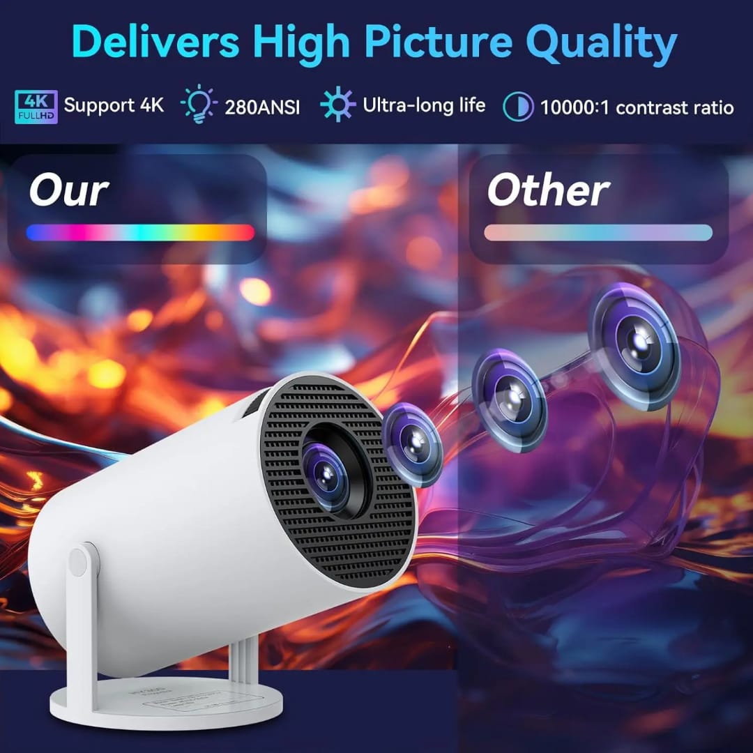 otros electronicos - Proyector independiente, hy300 HD con wifi  1