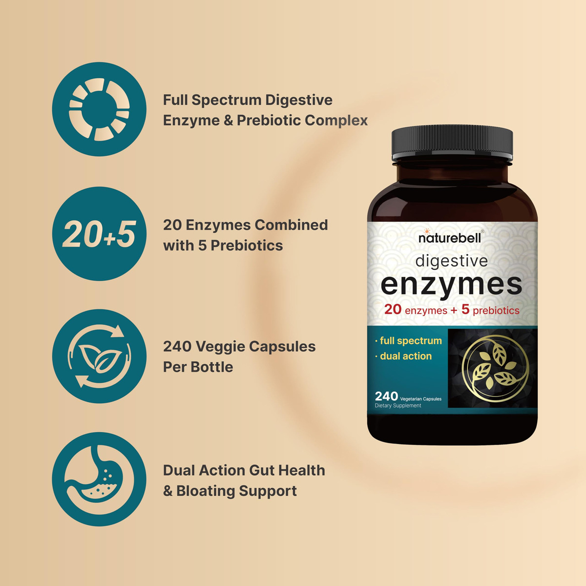 Salud y Equipamiento Médico - Enzimas Digestivas Con Prebioticos 400 Mg Naturebell 2