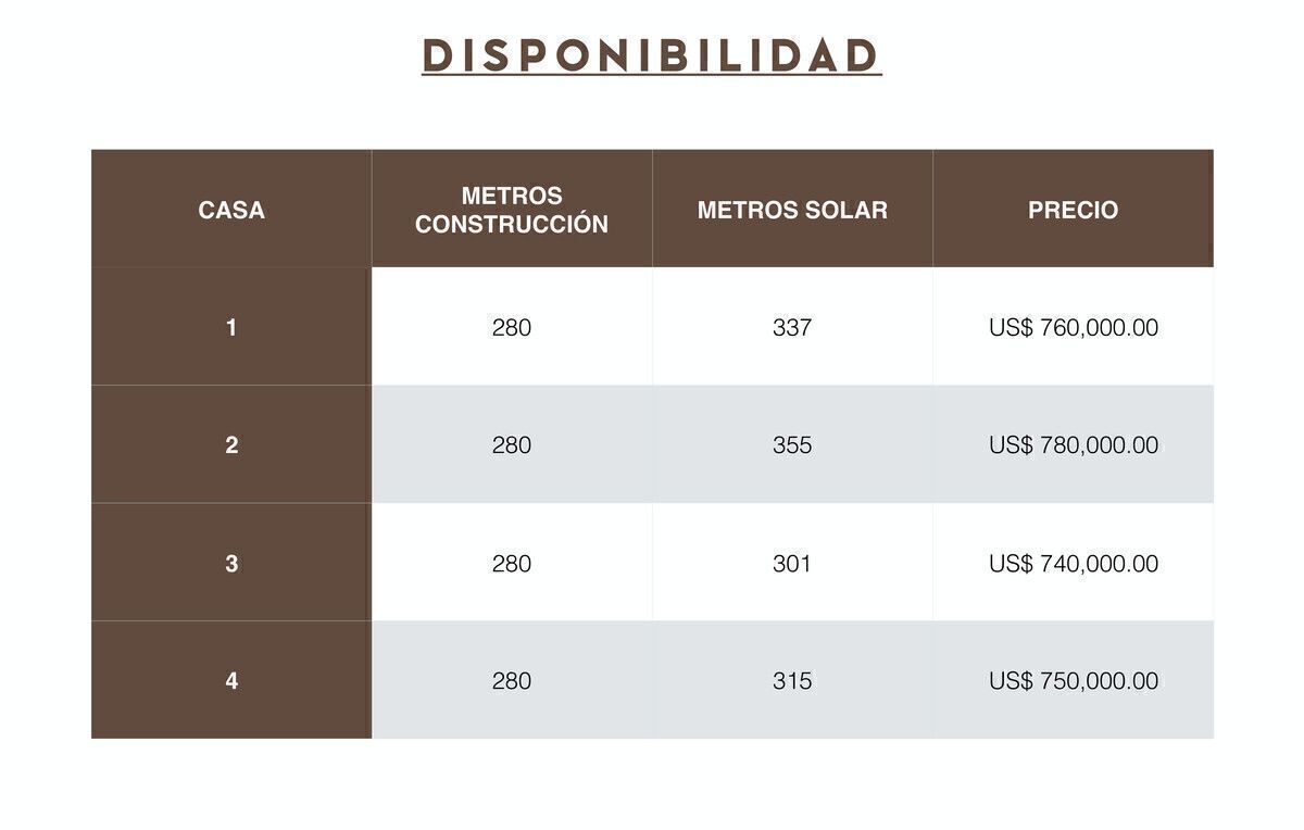 casas - Casa en Venta Nueva Construccion entrega 2026 1