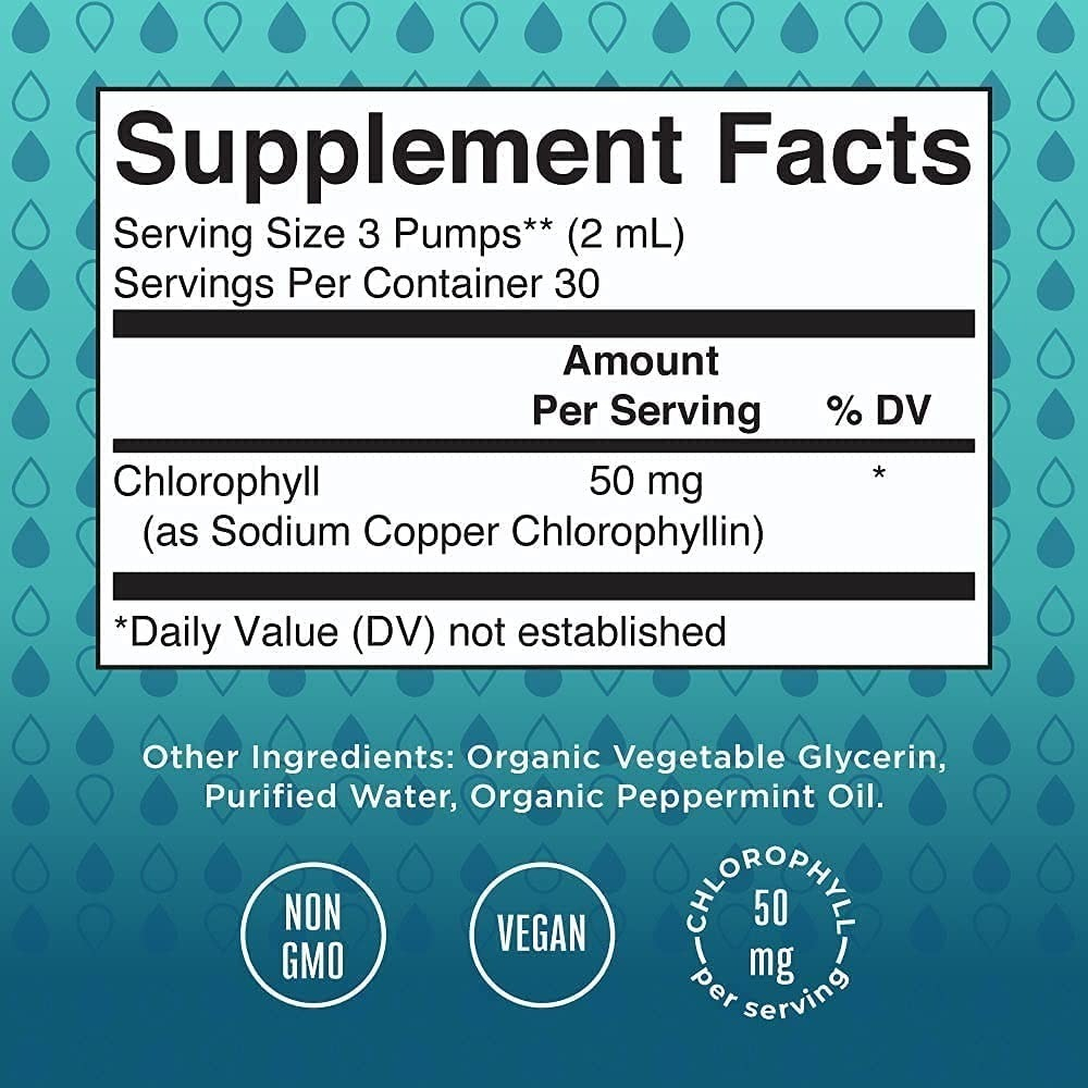Salud y Equipamiento Médico - Clorofila 50 Mg Set2 Maryruth 1