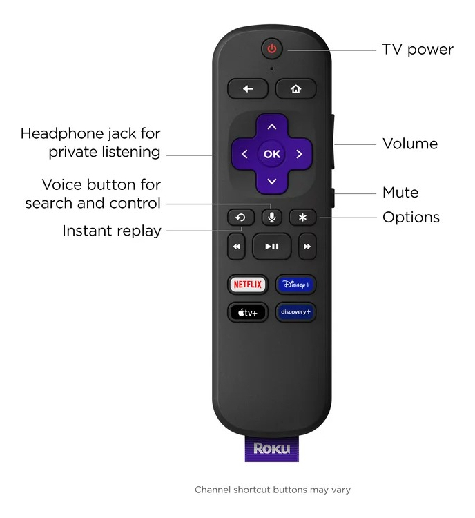 Salud y Equipamiento Médico - Roku Ultra 4k/hdr/dolby Vision Convierte Tv A Smart Tv 3