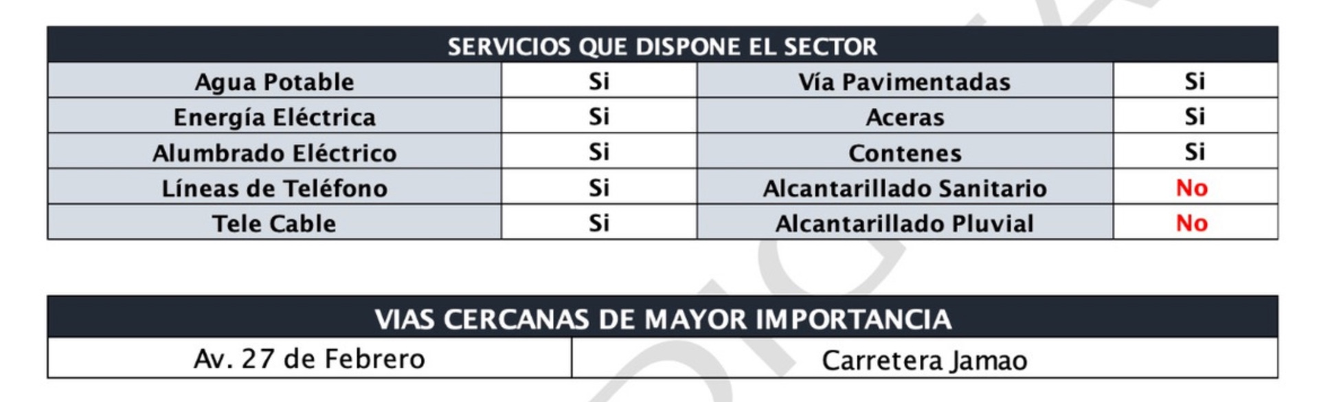 solares y terrenos - Terreno / Finca / Solar Con Titulo Y Deslinde: 39,766m2 (64 Tareas) En MOCA 7