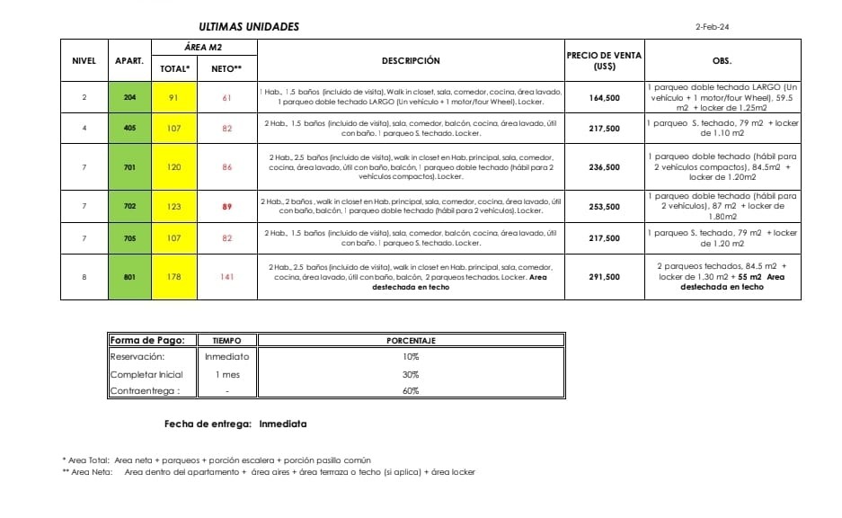 apartamentos - VENTA o ALQUILER: Apartamento nuevo  1 hab, en Evaristo. (Gimnasio y Picuzzi).  1