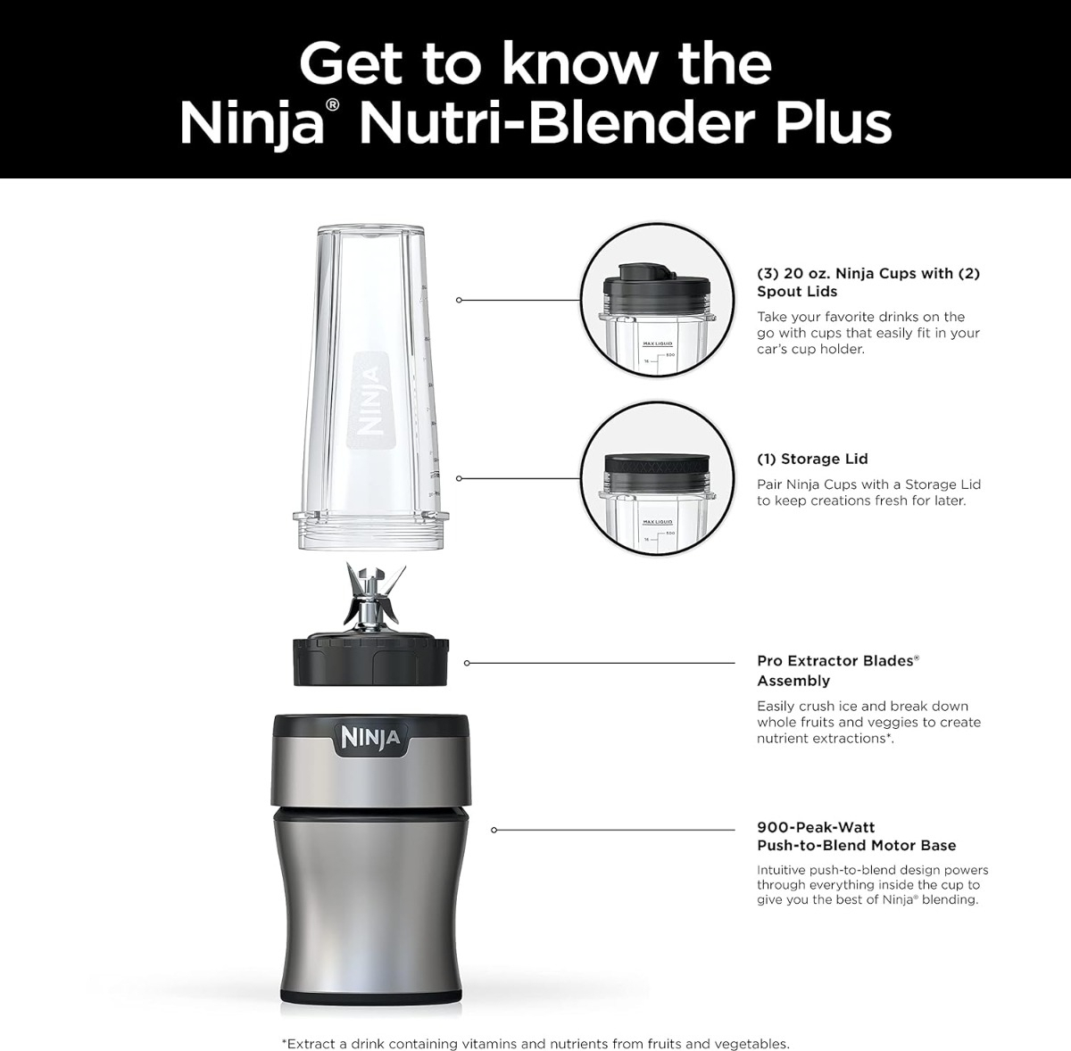 electrodomesticos - Ninja Licuadora Personal Nutri-blender Plus 2