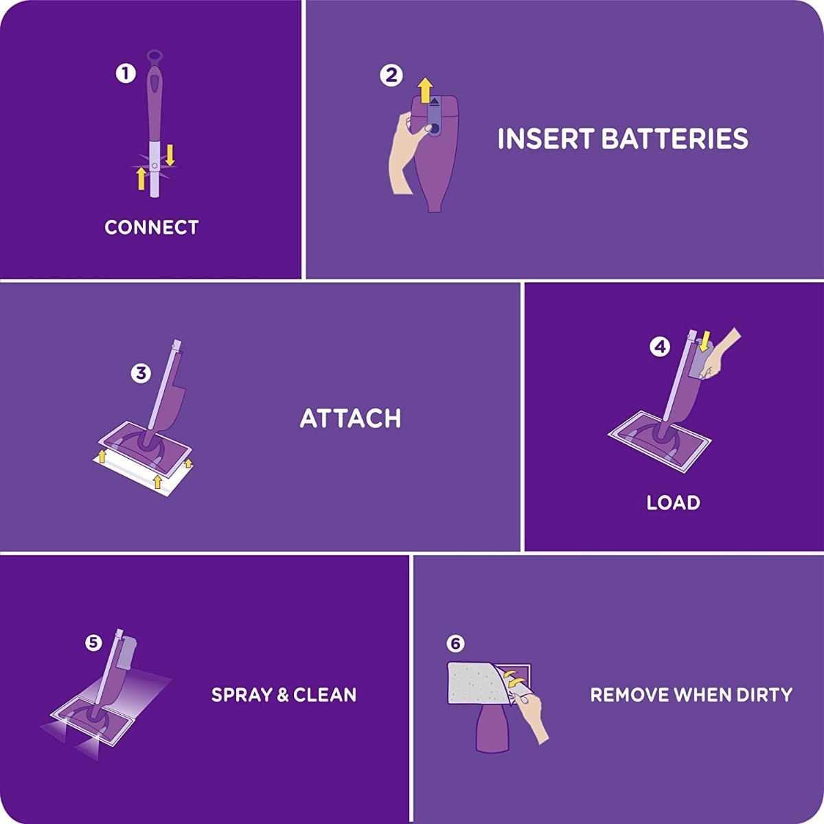 electrodomesticos - Trapeadora Swiffer Sweeper Madera Barre Seco Y Humedo 1