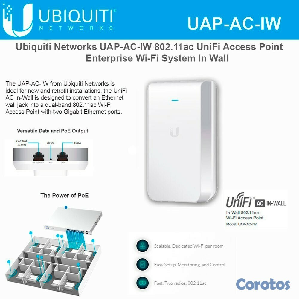 computadoras y laptops - ACCESS POINT IN WALL UBIQUITI UAP-AC-IW, 2.4GHZ 300MBPS - 5GHZ/867MBPS, 2 PUERTO 1