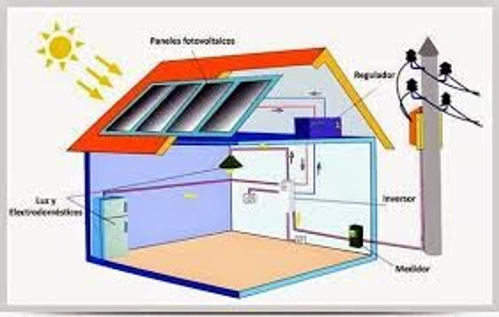 servicios profesionales - 3 Meses sin Intereses Sistemas de Energia Solar de Injeccion 