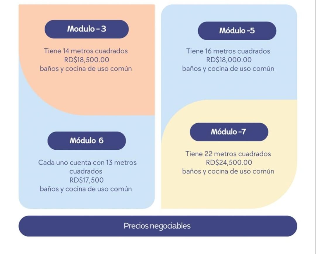 oficinas y locales comerciales - Renta Módulos Co
merciales, La Española, Villa Olga 6