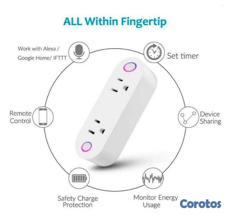 otros electronicos - Enchufe inteligente, conector plug wifi 2 en 1 para Alexa y Google Home  2