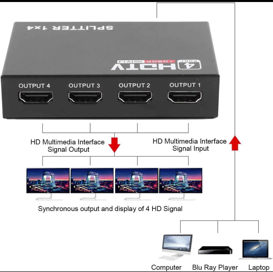 otros electronicos - Divisor HDMI doble salida para pantallas o monitores 1