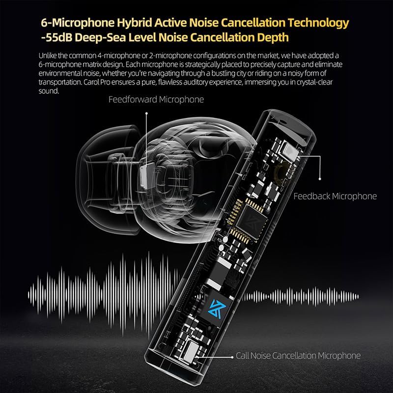 camaras y audio - KZ Carol Pro TWS Earbuds Bluetooth 5.4, LDAC, ANC 7