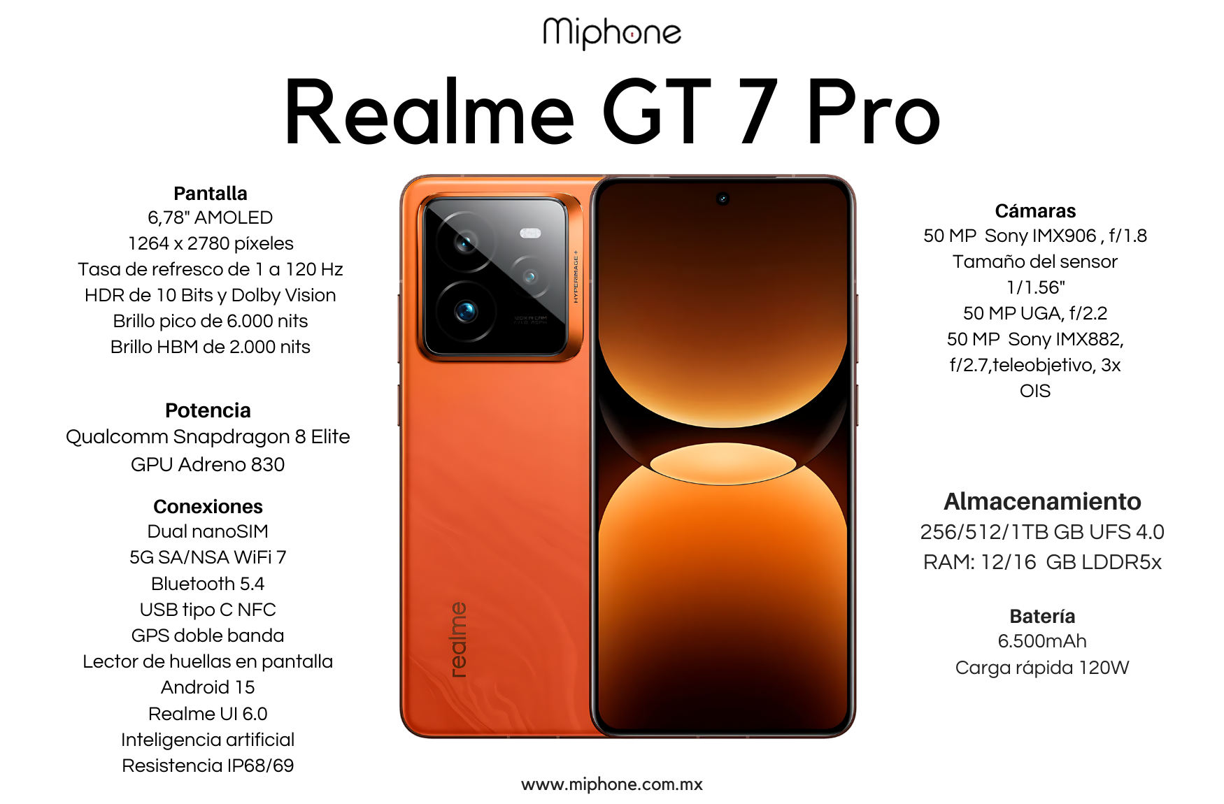 celulares y tabletas - Realme GT 7 pro 16Gb/1Tb 4