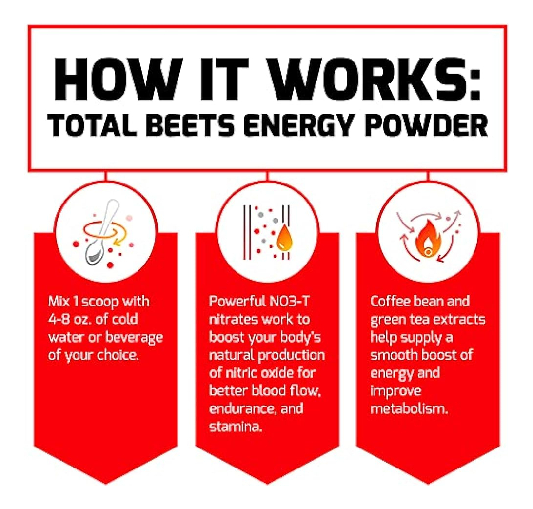 Salud y Equipamiento Médico - Total Beets Energy Drink Mix, Superalimento Raíz De Remolacha 3