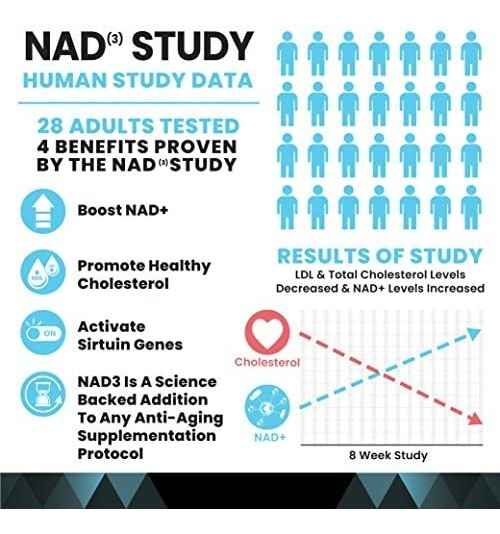 Salud y Equipamiento Médico - Hpn Nad+ Booster (nad3), Anti-aging Cell Booster, Nrf2 Acti 3