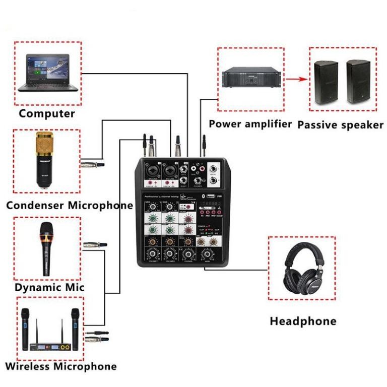 camaras y audio - MEZCLADOR DE AUDIO DE 4 CANALES MIXER USB PORTATIL 5
