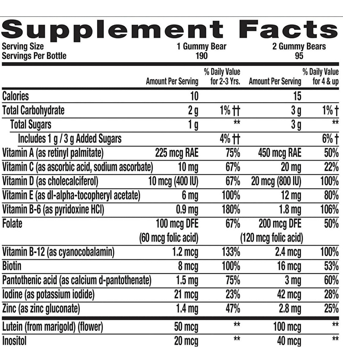 Salud y Equipamiento Médico - Multivitamínico 190 Gum - Unidad 1