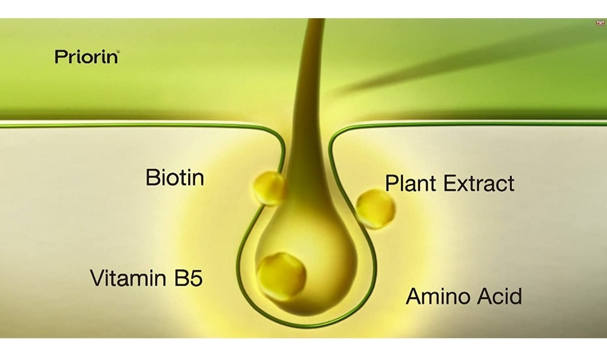Salud y Equipamiento Médico - Priorin Estimula El Crecimiento Del Cabello Bayer 60 Caps 1