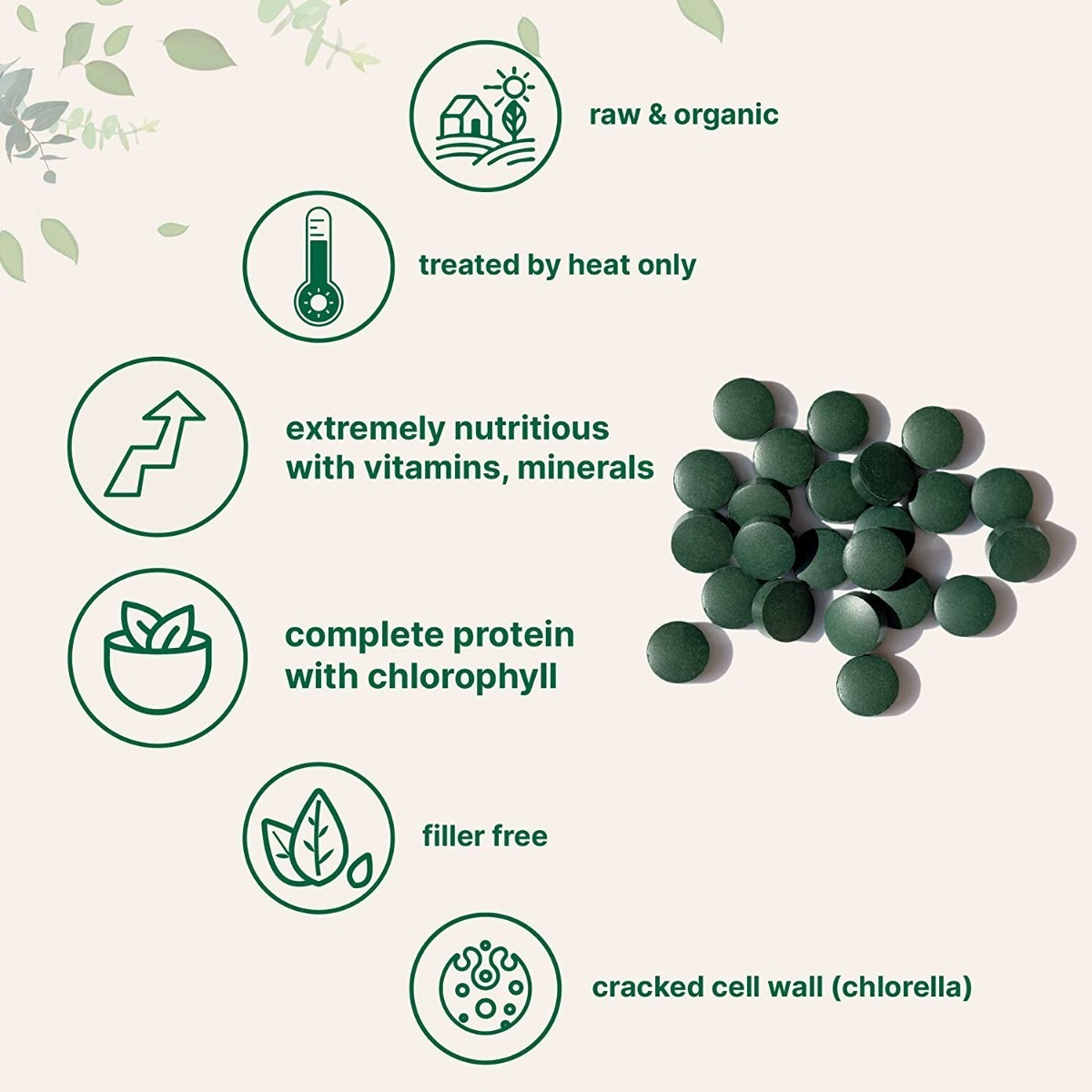 Salud y Equipamiento Médico - Chlorella Espirulina 3000 Mg Por Porcion 720 Tabletas 2