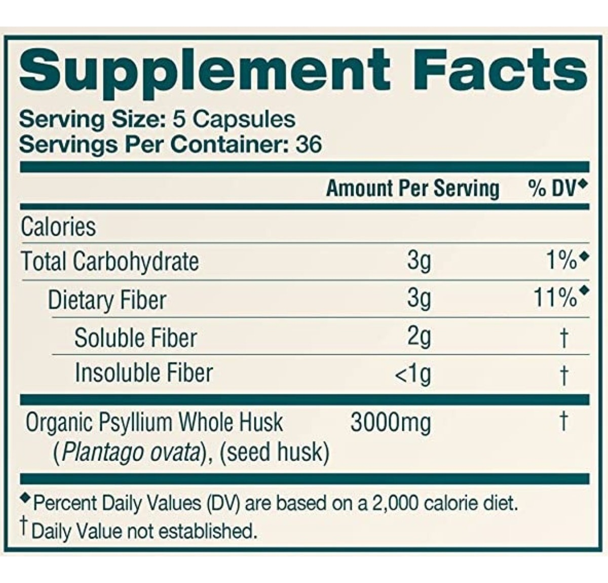 Salud y Equipamiento Médico - Himalaya Psyllium 180cps - Unidad - Unidad A $1138 1