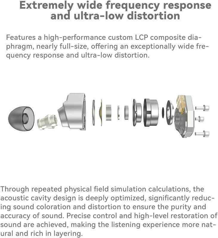 camaras y audio - TinHifi C2 2025 Mech Warrior 10mm DD IEM 3