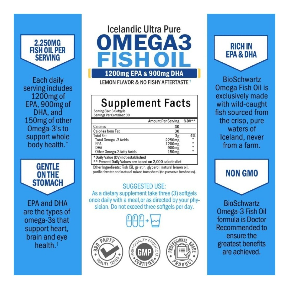 Salud y Equipamiento Médico - Omega 3 Bioschwartz 1200 Mg Epa 2