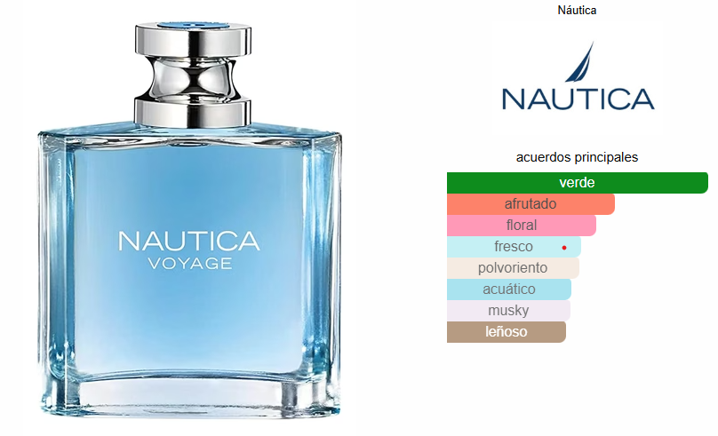 salud y belleza - PERFUME NAUTICA VOYAGE EDT – 3.4 OZ (100ML) NUEVO 3