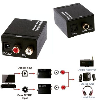 otros electronicos - Convertidores para TV y convertidor de Audio digital óptico a análogo 7
