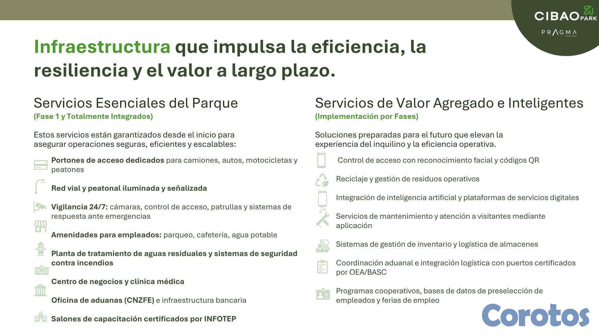 otros inmuebles - Naves industriales Zona Franca Cibao Park Santiago 10