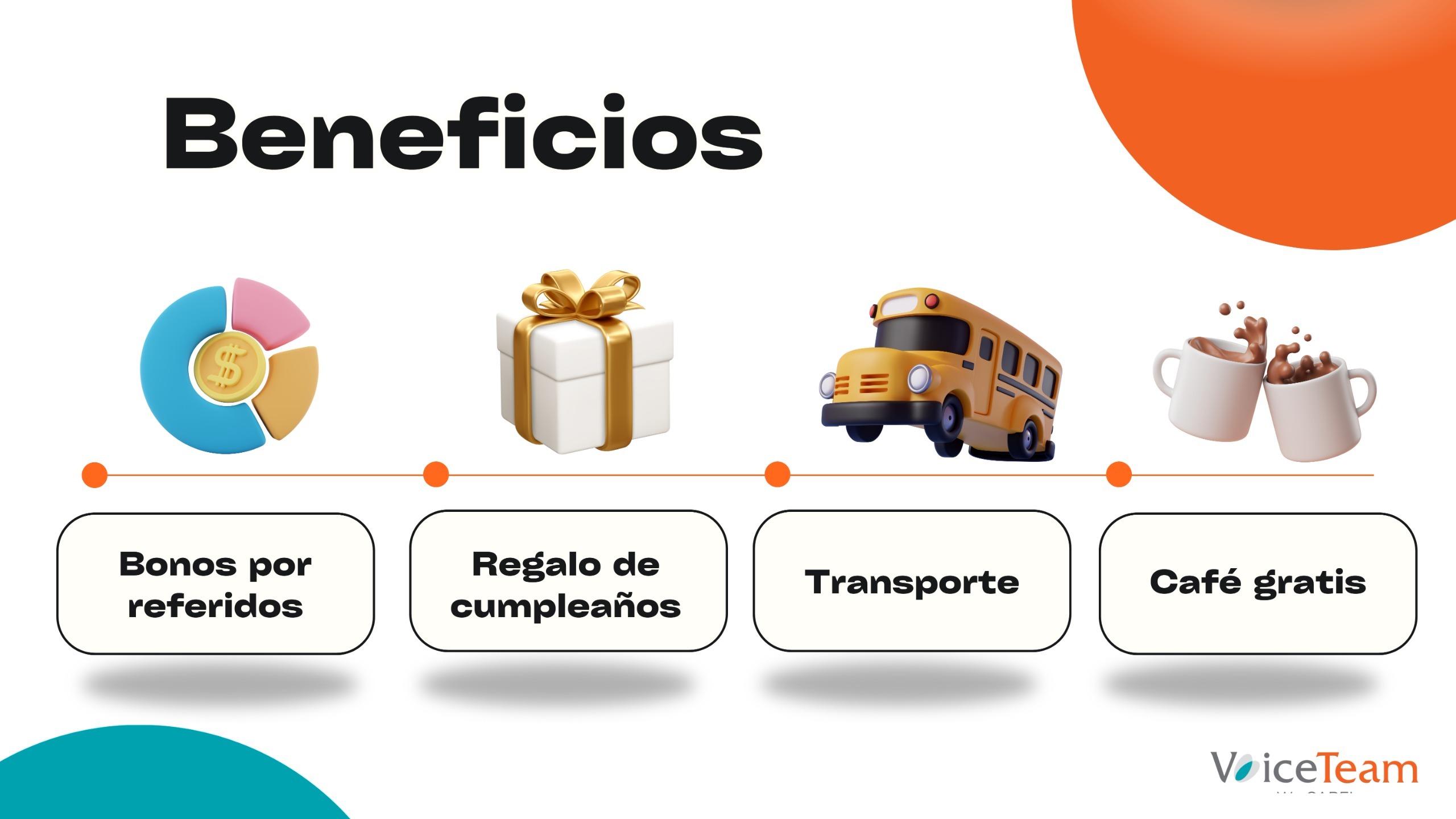 empleos disponibles - Posicion de Ventas en VoiceTeam Santiago