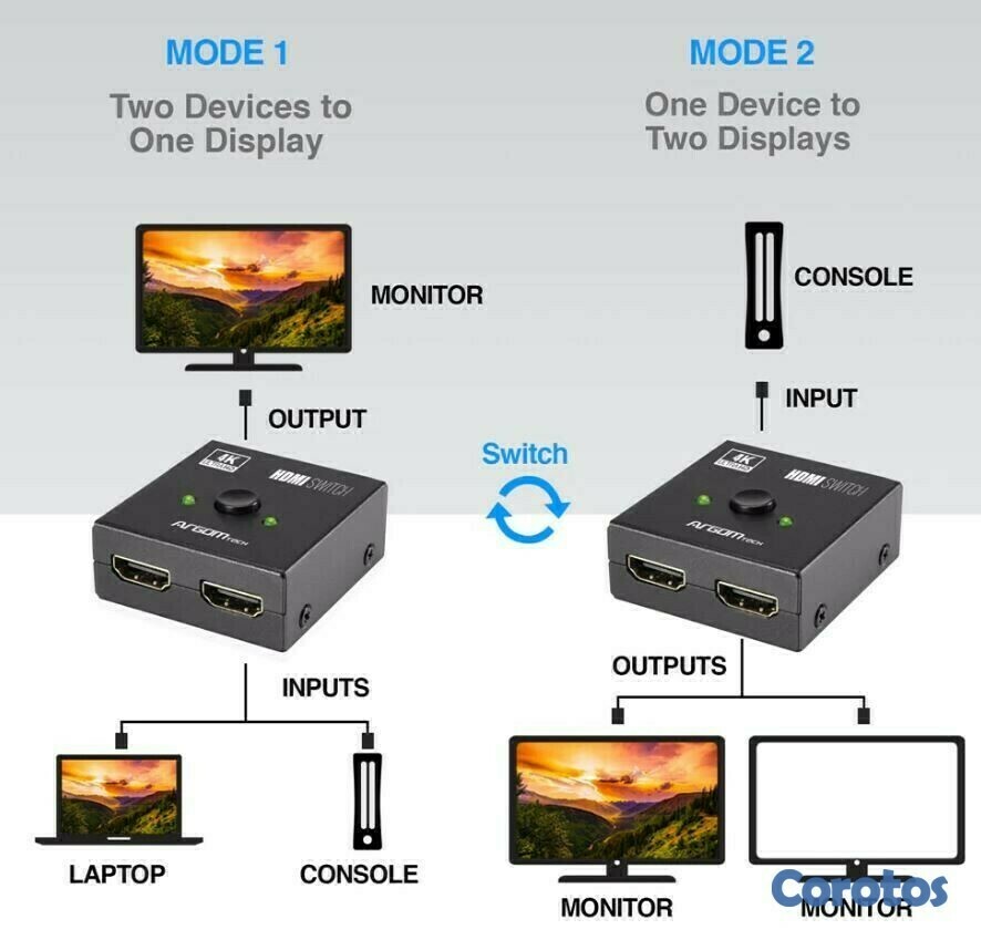 accesorios para electronica - Switch hdmi 2 en 1, interruptor hdmi  3