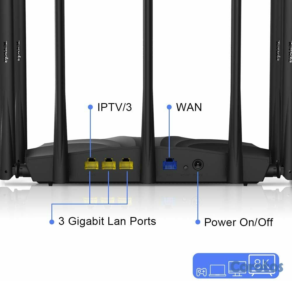 computadoras y laptops - ROUTER WIRELESS TENDA AC23, 2033MBPS, WIFI GIGABIT, DOBLE BANDA, 1 PUERTO WAN 2