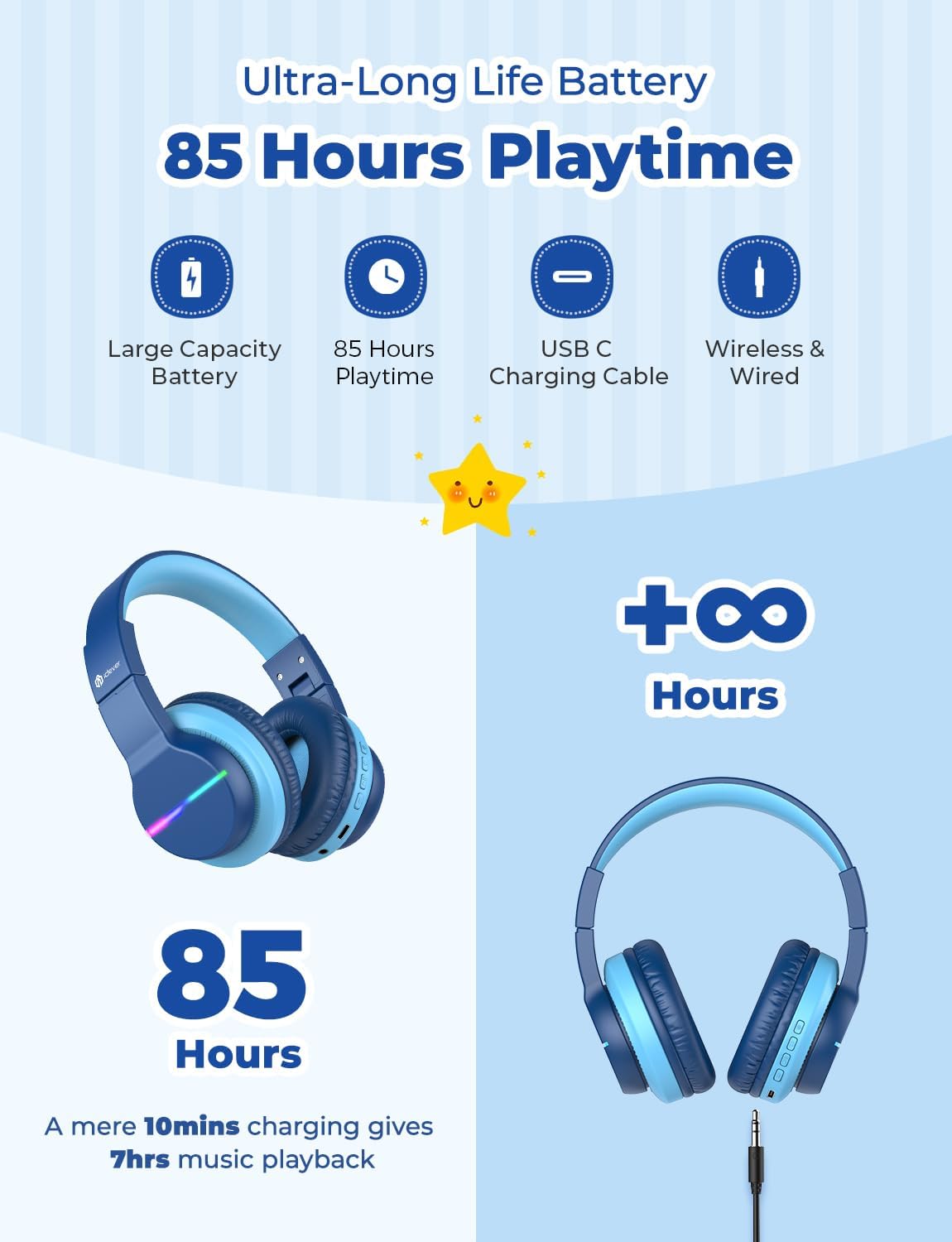 camaras y audio - iClever BTH12 - Auriculares Bluetooth para niños 3