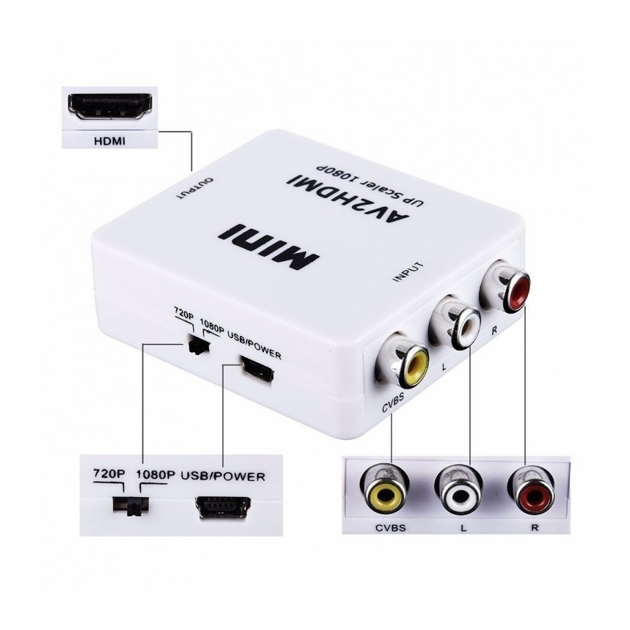 otros electronicos - Adaptador convertidor de AV (RCA) a HDMI 2