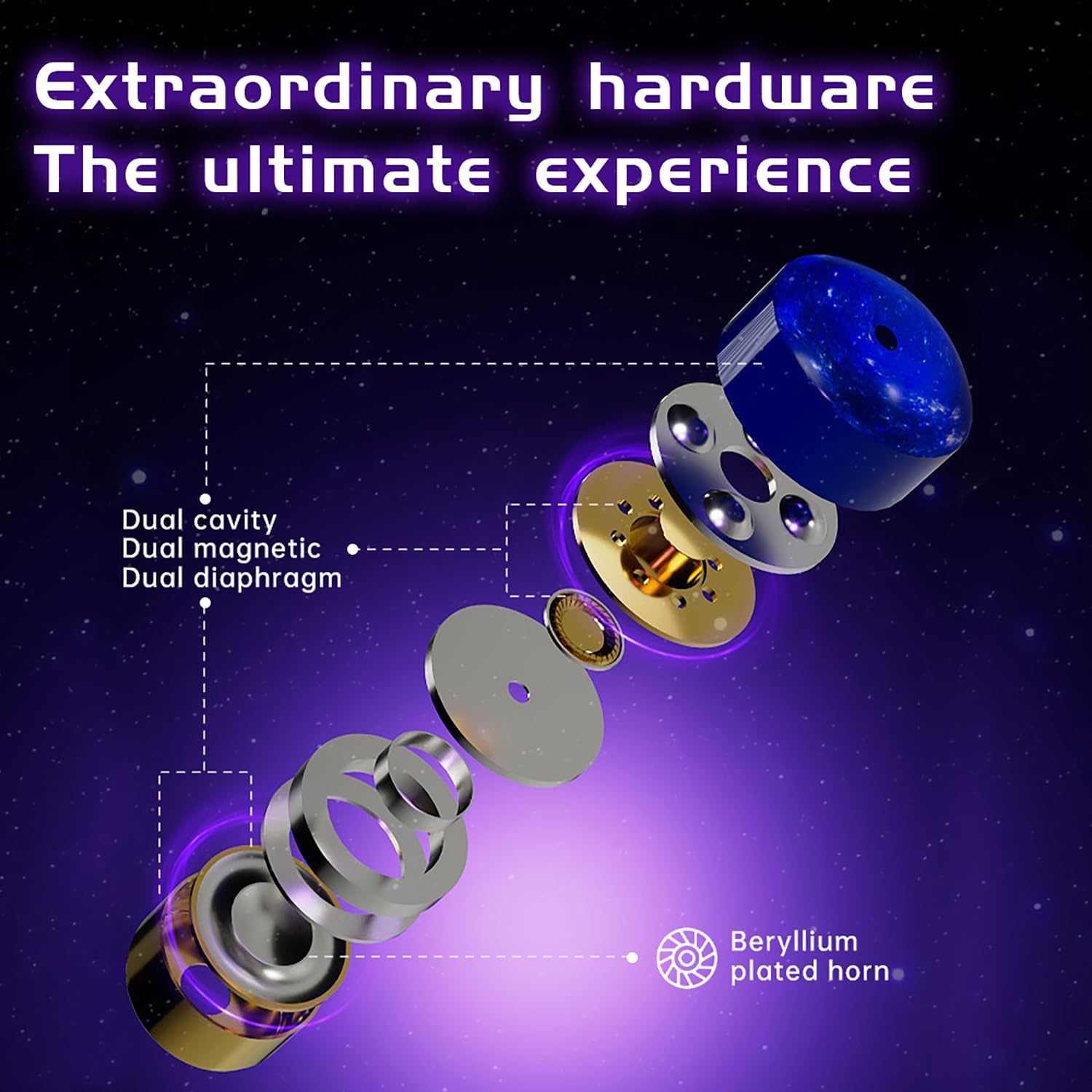 camaras y audio - Auriculares IEM ND Planet Driver Dinámico 12mm 5
