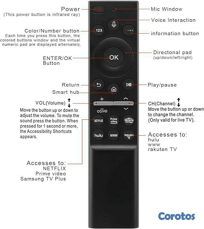 tv - CONTROL SMART TV CON COMANDO DE VOZ 3