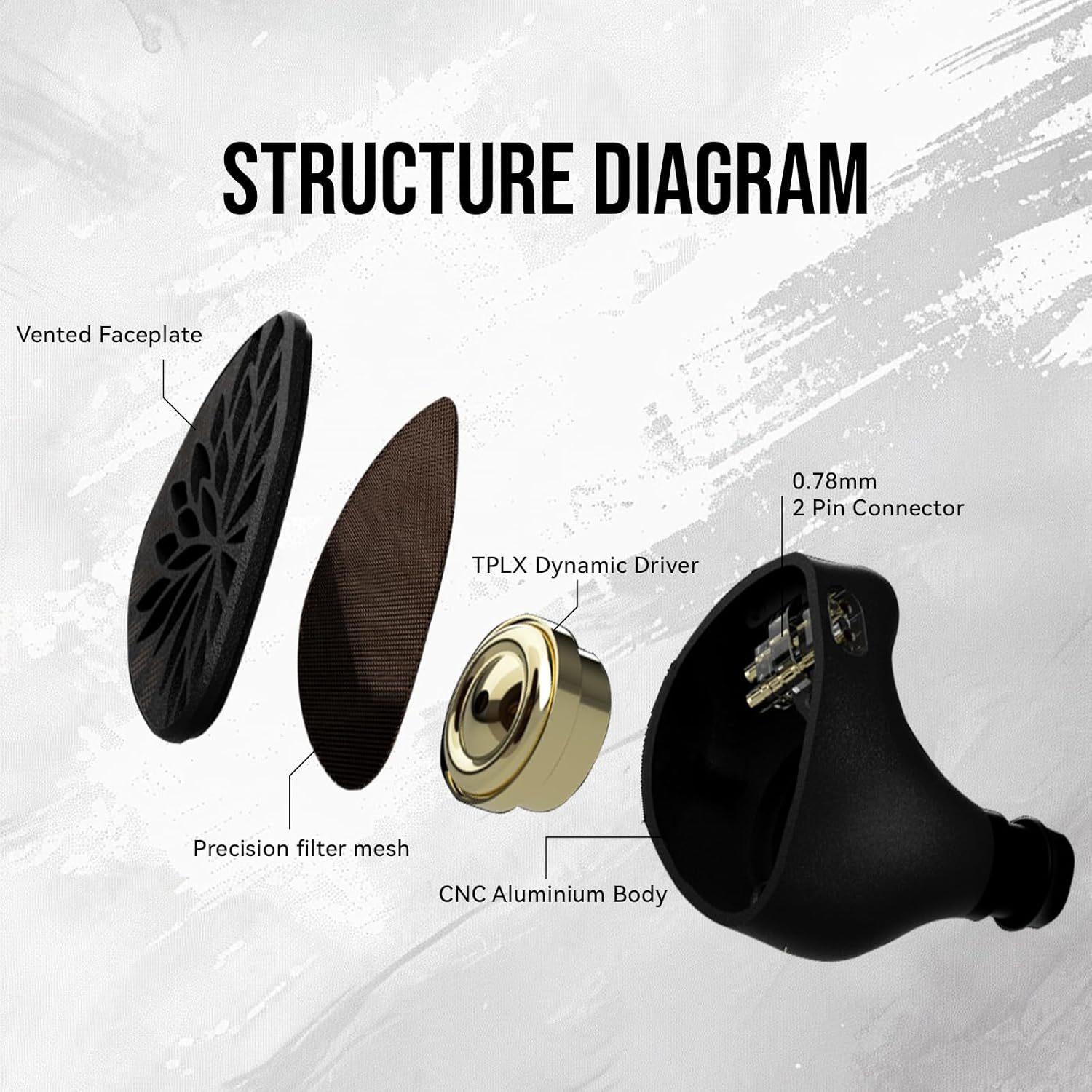 camaras y audio - TANGZU YU XUAN JI auriculares IEM 10mm TPLX DD 3.5 3