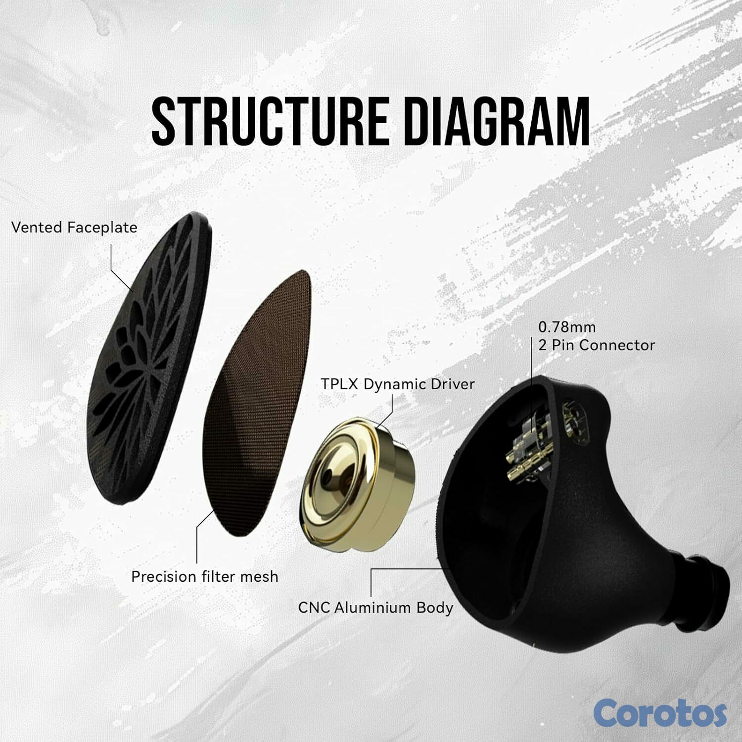 camaras y audio - TANGZU YU XUAN JI auriculares IEM 10mm TPLX DD 3.5 3