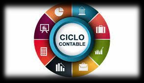 empleos disponibles - Se solicita gerente contable  1