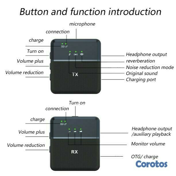 accesorios para electronica - MICROFONO INALAMBRICO SX9 - IPHONE 1