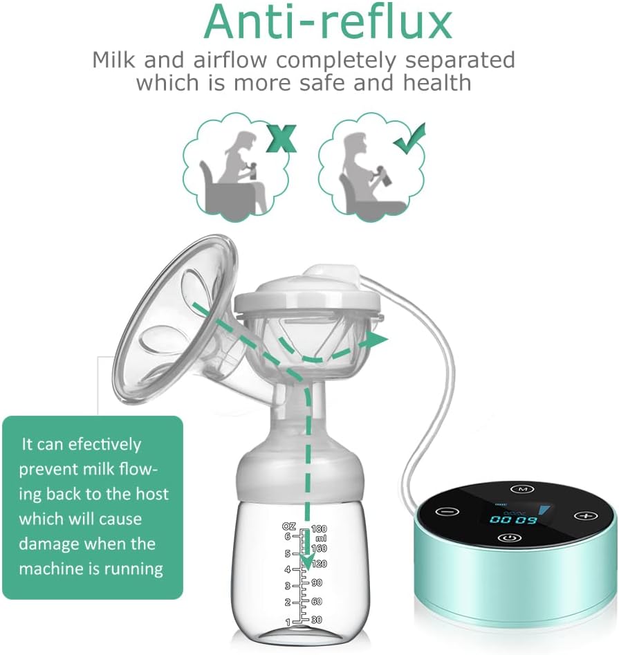 salud y belleza - Extractor de Leche Materna Electrico 2
