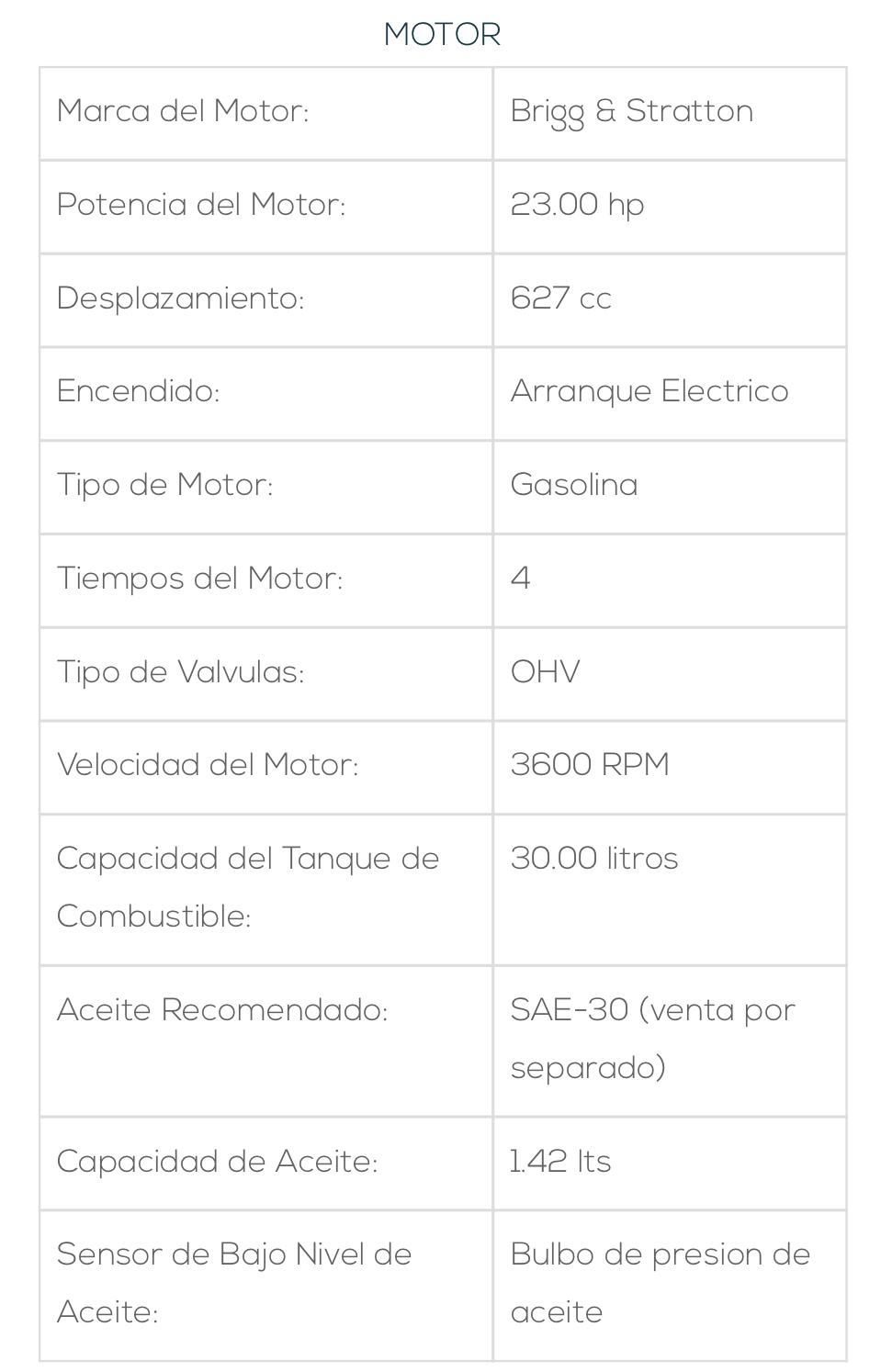 construccion e industrial - Generador Trifasico EVANS de 13 kw 9