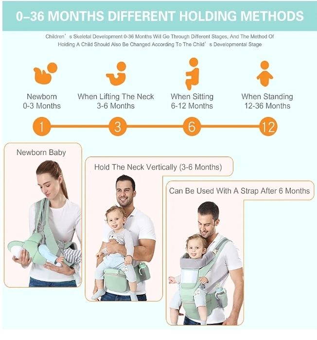 cuidado y nutricion - Cargador de bebe 2