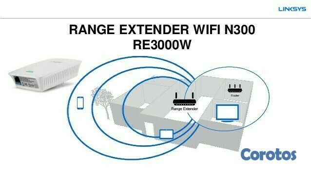 computadoras y laptops - REPETIDOR LINKSYS RE3000W-LA, 2.4GHZ, 300MBPS, 1 PUERTO LAN 2