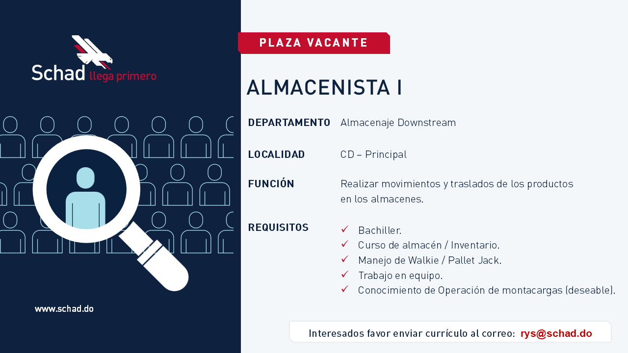 empleos disponibles - Almacenista I 0