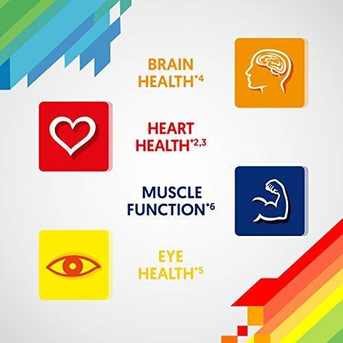 Salud y Equipamiento Médico - Centrum Mini Hombre 50+ Multivitamina Corazon Cerebro 280cap 1