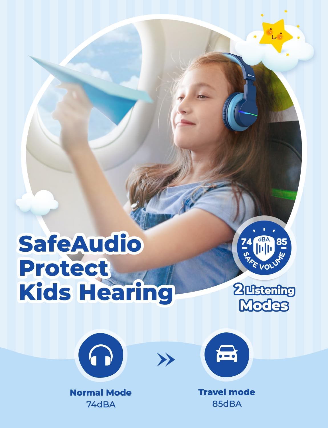 camaras y audio - iClever BTH12 - Auriculares Bluetooth para niños 7