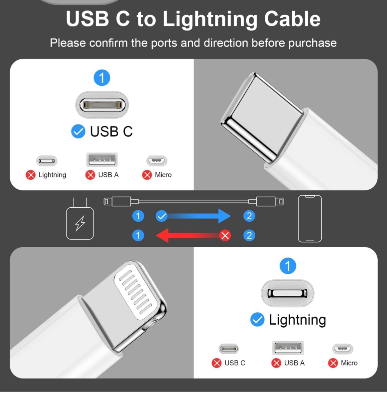 celulares y tabletas - Cables para celulares IPhone  3