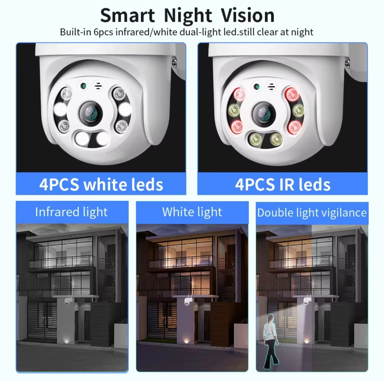 camaras y audio - Camara wifi Smart de exterior  1