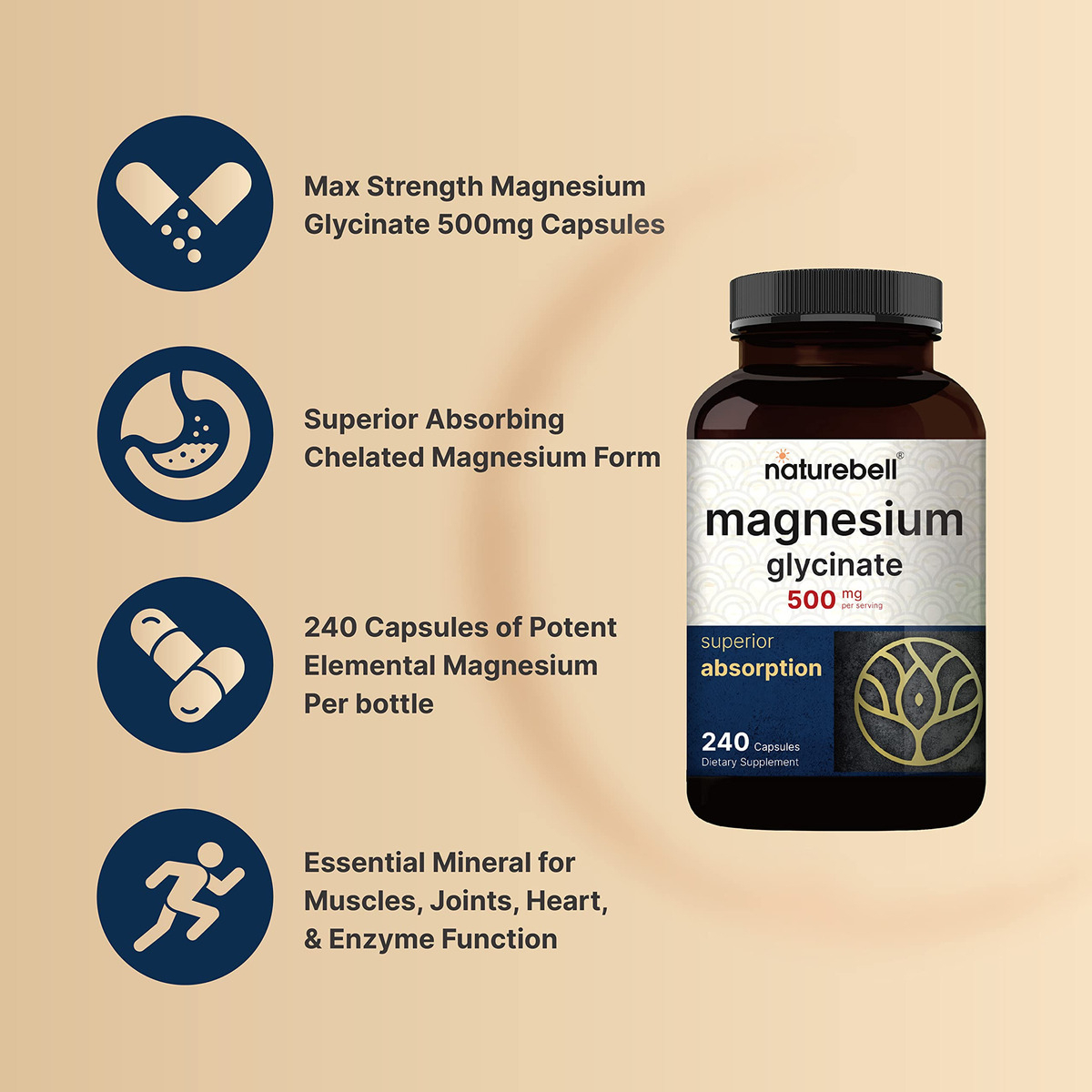 Salud y Equipamiento Médico - Glicinato De Magnesio 500 Mg 100% Quelado Naturebell 480 Cap 3